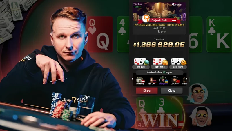 Ben Rolle 赢得 WSOP 线上百万富翁赛，奖金 140 万美元