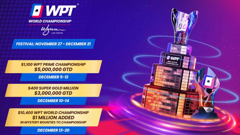 WPT世界冠军赛2026年12月重返拉斯维加斯