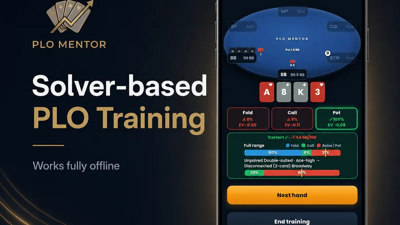 PLO Mentor 应用评测：训练与追踪