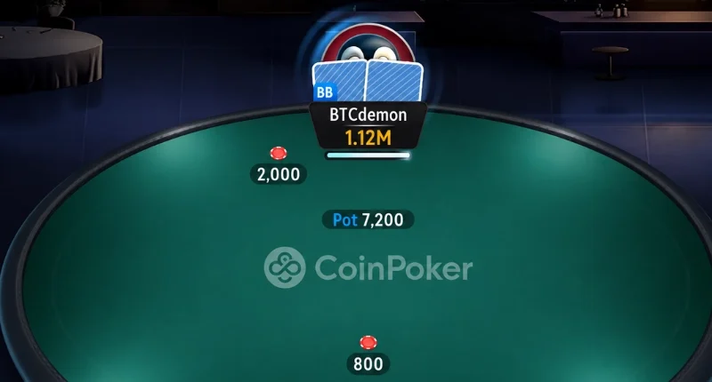 河牌定胜负 CoinPoker百万PLO